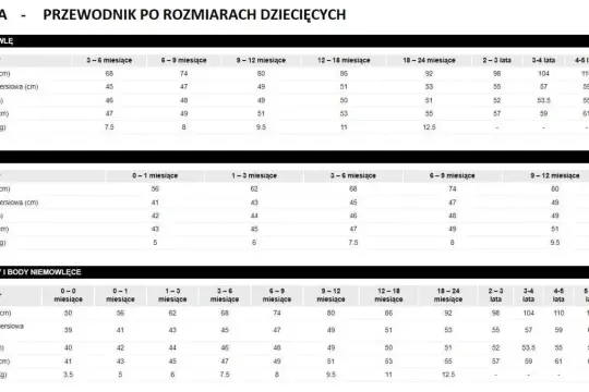 Tabela rozmiarów Zara dla dzieci: niemowlę, mini, piżamy i body. Pomaga dobrać odpowiedni rozmiar od urodzenia do 5-6 lat.