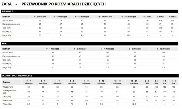 Rozmiarówka Zara dziecięca - Wzrost czy wiek? Sprawdź, co wybrać